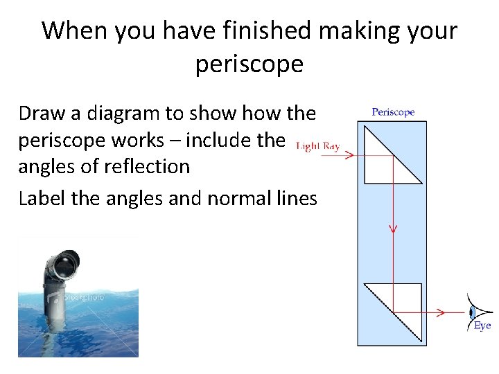 When you have finished making your periscope Draw a diagram to show the periscope