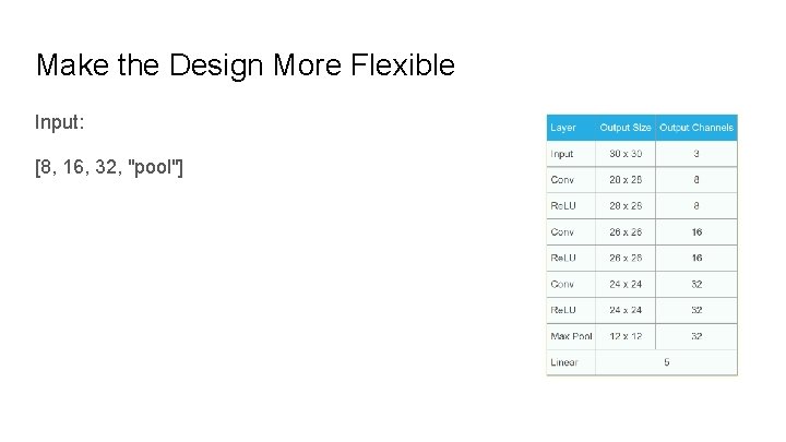 Make the Design More Flexible Input: [8, 16, 32, "pool"] 