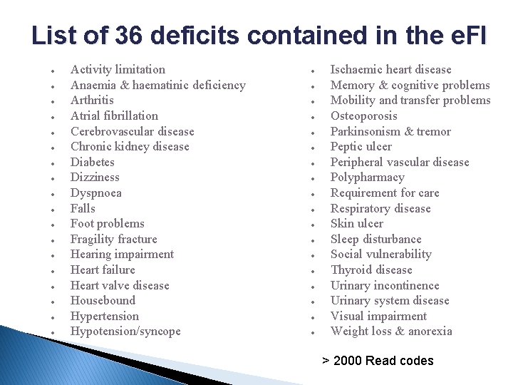 List of 36 deficits contained in the e. FI Activity limitation Anaemia & haematinic