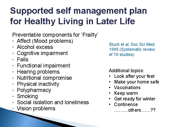 Supported self management plan for Healthy Living in Later Life Preventable components for ‘Frailty’