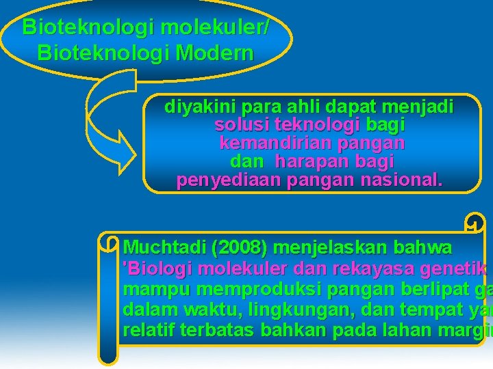 Bioteknologi molekuler/ Bioteknologi Modern diyakini para ahli dapat menjadi solusi teknologi bagi kemandirian pangan