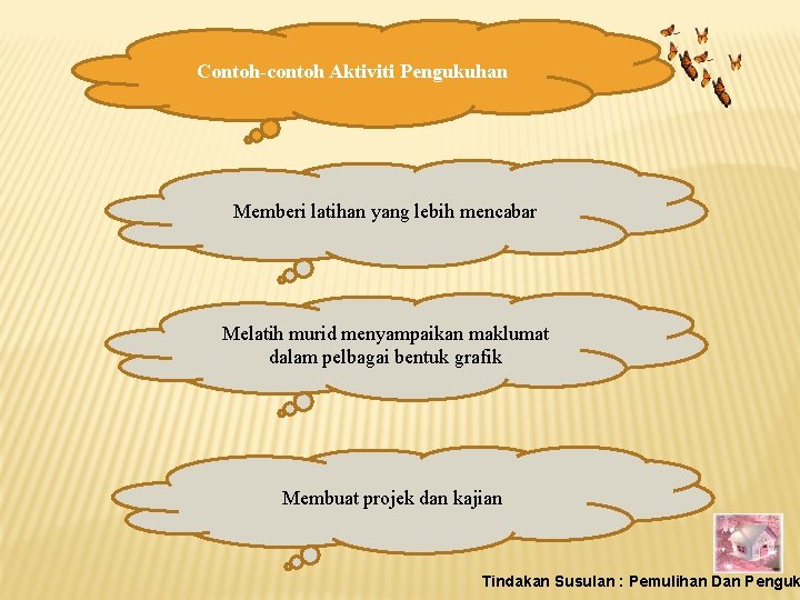 Contoh-contoh Aktiviti Pengukuhan Memberi latihan yang lebih mencabar Melatih murid menyampaikan maklumat dalam pelbagai