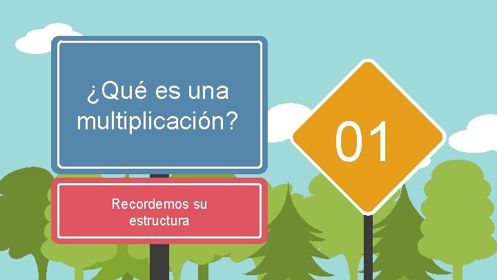 ¿Qué es una multiplicación? Recordemos su estructura 01 