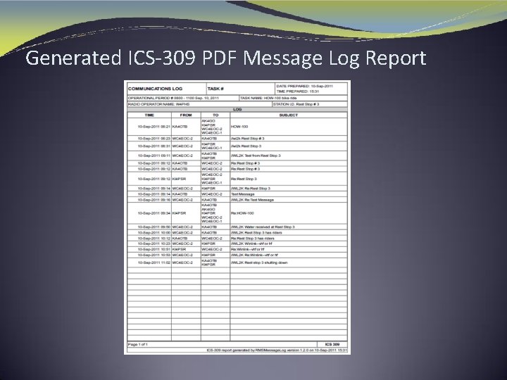 Generated ICS-309 PDF Message Log Report 