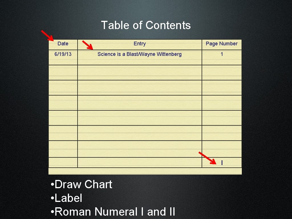 Table of Contents Date Entry Page Number 6/19/13 Science is a Blast/Wayne Wittenberg 1