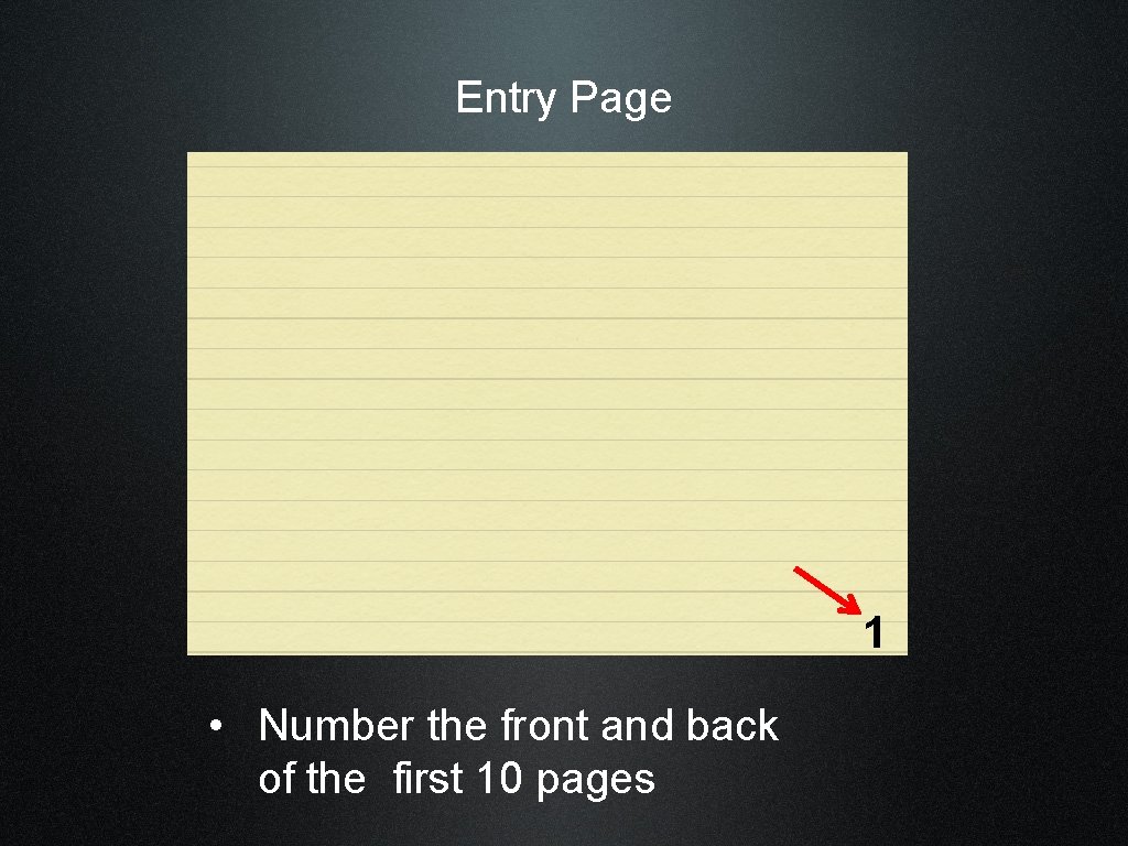 Entry Page 1 • Number the front and back of the first 10 pages