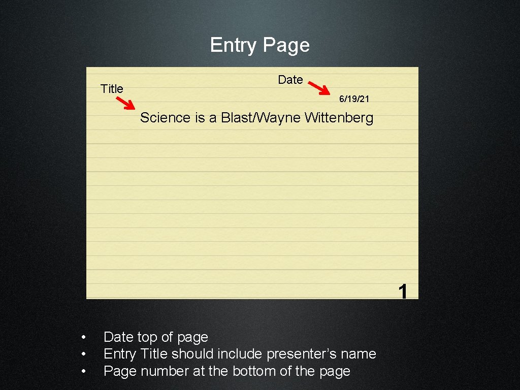 Entry Page Title Date 6/19/21 Science is a Blast/Wayne Wittenberg 1 • • •