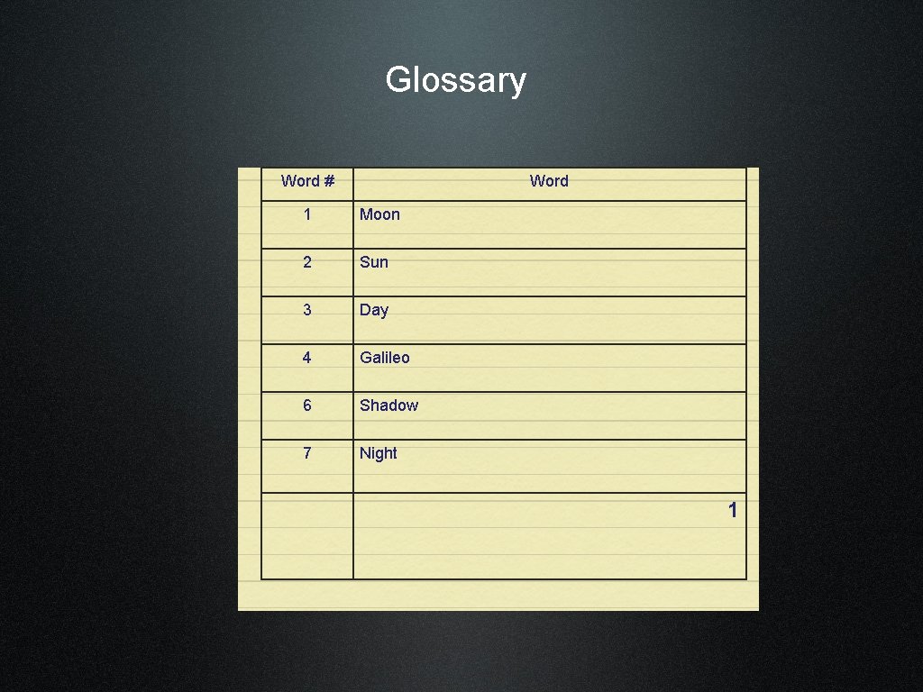 Glossary Word # Word 1 Moon 2 Sun 3 Day 4 Galileo 6 Shadow
