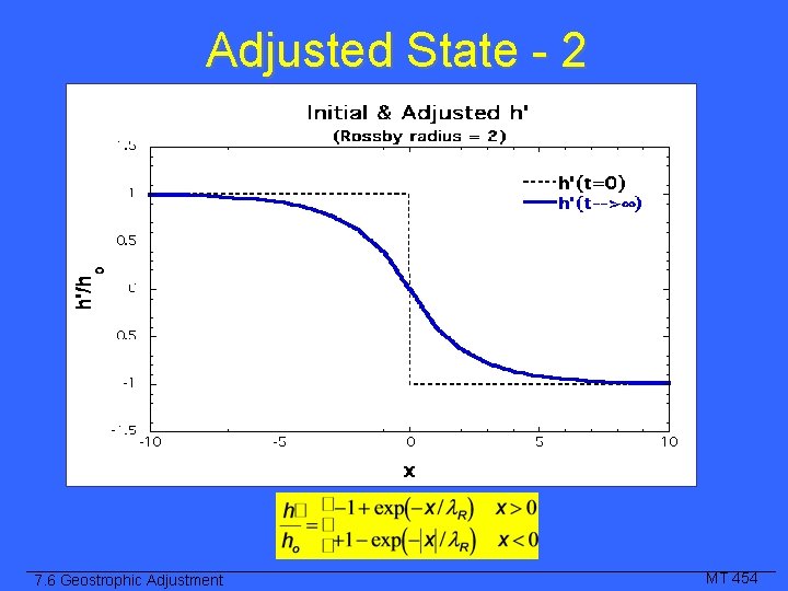 Adjusted State - 2 7. 6 Geostrophic Adjustment MT 454 