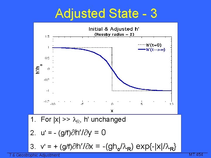 Adjusted State - 3 1. For |x| >> R, h' unchanged 2. u' =