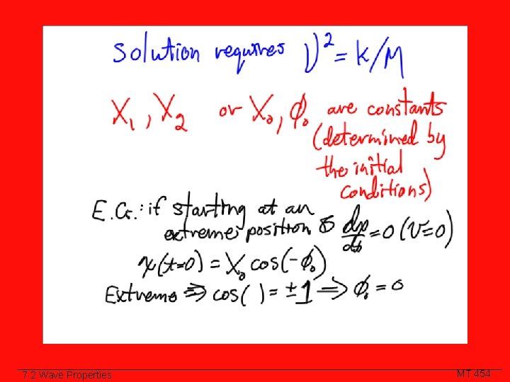 Class Slide 7. 2 Wave Properties MT 454 