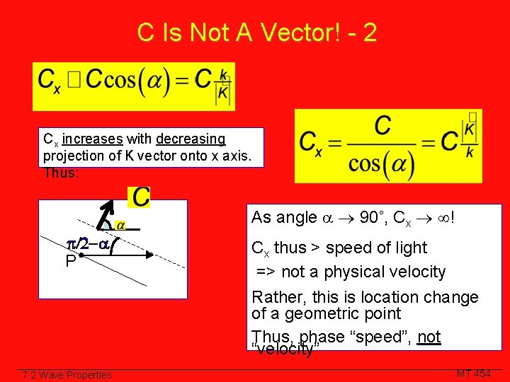 C Is Not A Vector! - 2 Cx increases with decreasing projection of K