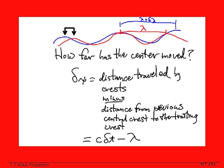 Class Slide 7. 2 Wave Properties MT 454 