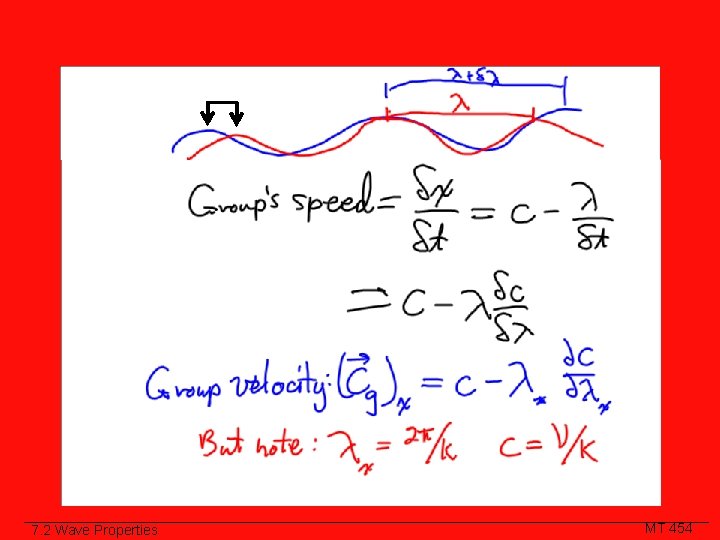 Class Slide 7. 2 Wave Properties MT 454 