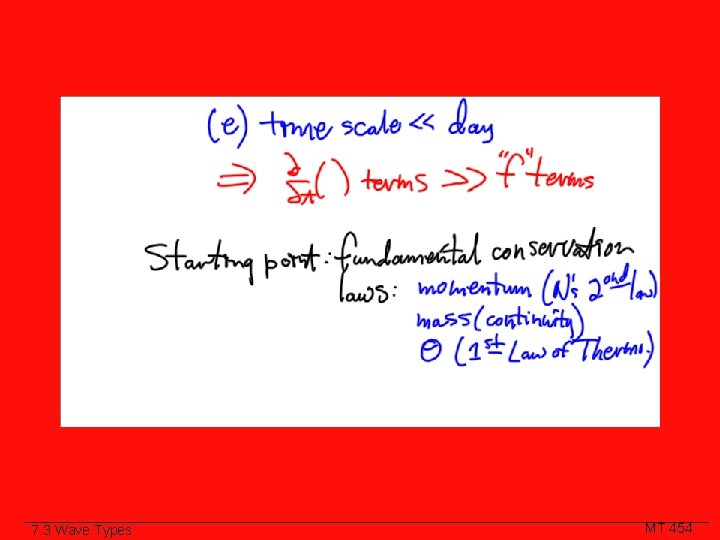 Class Slide 7. 3 Wave Types MT 454 