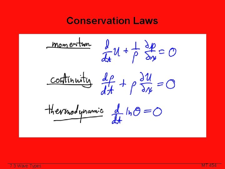Conservation Laws Class Slide 7. 3 Wave Types MT 454 