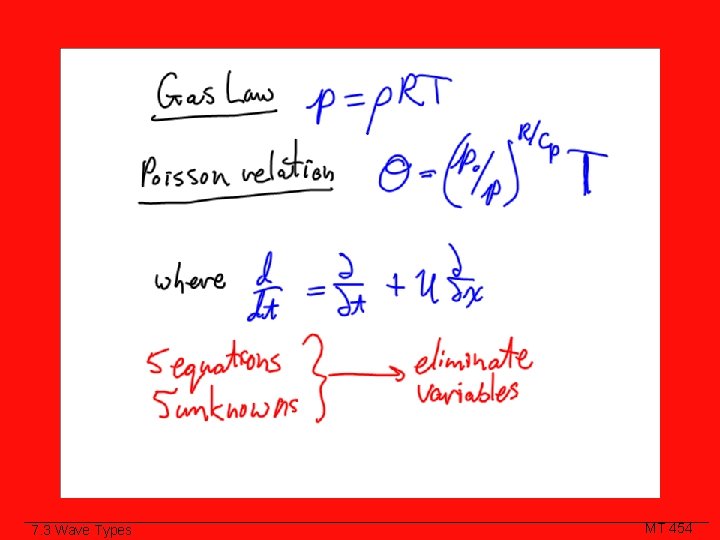 Class Slide 7. 3 Wave Types MT 454 