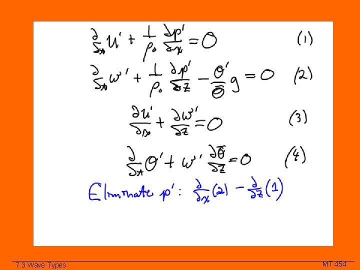 Class Slide 7. 3 Wave Types MT 454 