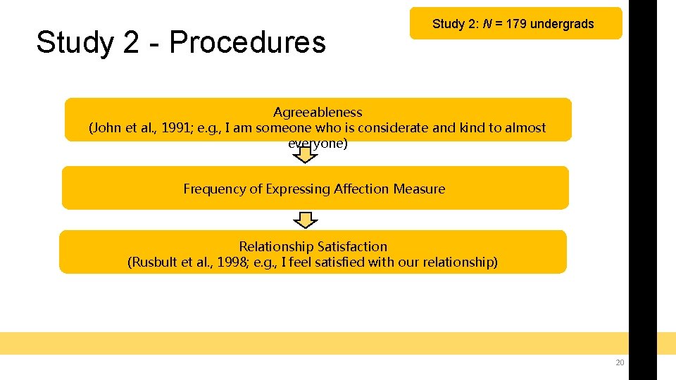 Study 2 - Procedures Study 2: N = 179 undergrads Agreeableness (John et al.
