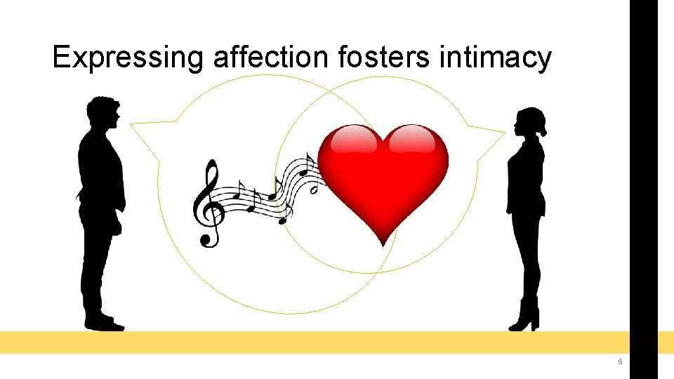 Expressing affection fosters intimacy 6 