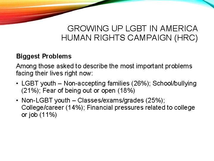 GROWING UP LGBT IN AMERICA HUMAN RIGHTS CAMPAIGN (HRC) Biggest Problems Among those asked