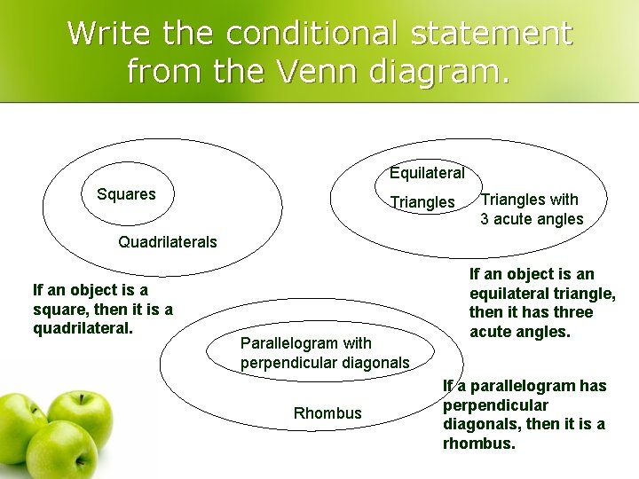 Write the conditional statement from the Venn diagram. Equilateral Squares Triangles with 3 acute