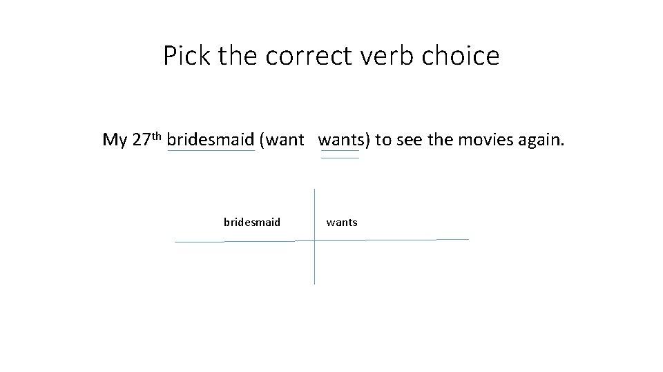 Pick the correct verb choice My 27 th bridesmaid (wants) to see the movies