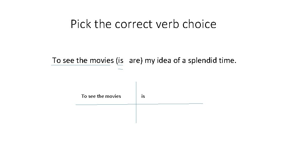 Pick the correct verb choice To see the movies (is are) my idea of