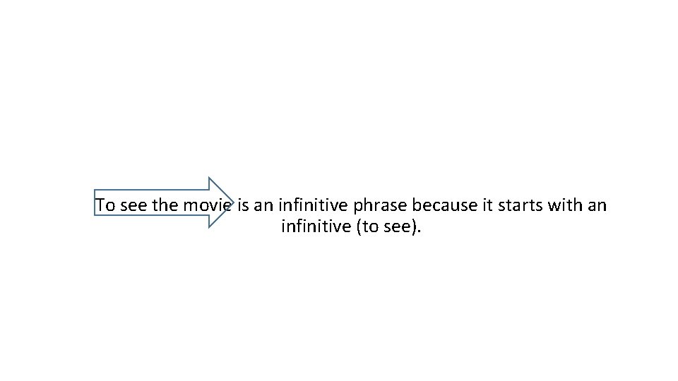 To see the movie is an infinitive phrase because it starts with an infinitive