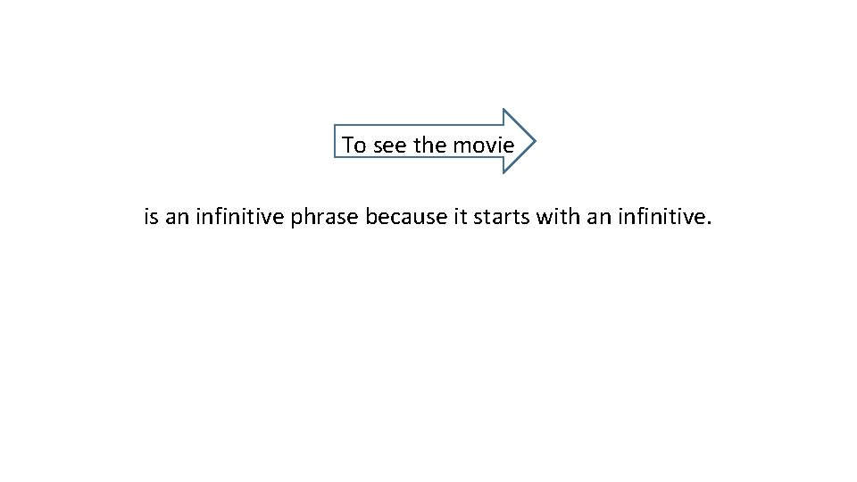 To see the movie is an infinitive phrase because it starts with an infinitive.