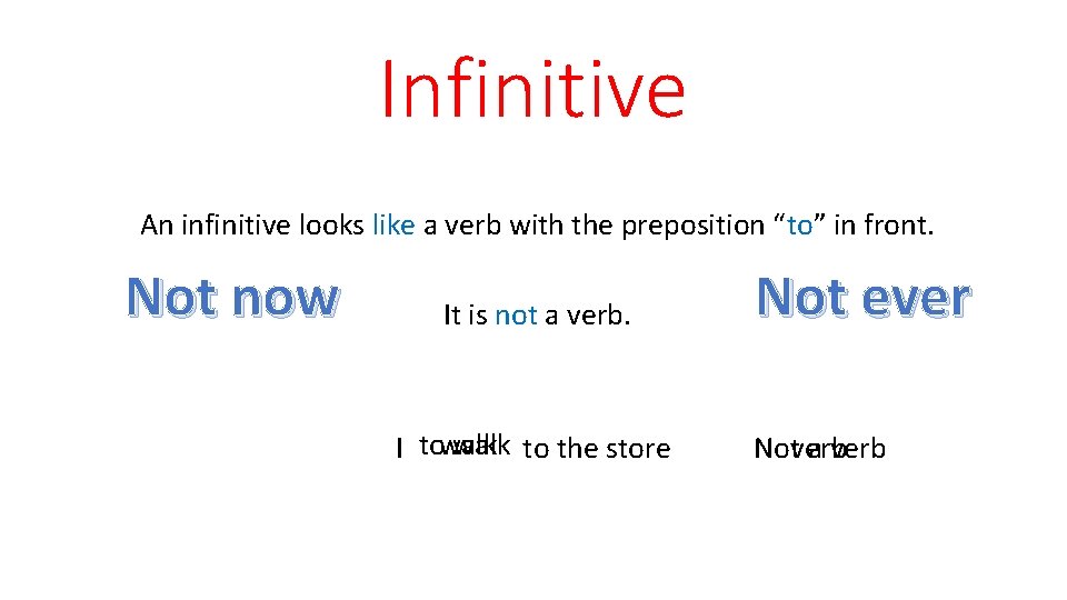 Infinitive An infinitive looks like a verb with the preposition “to” in front. Not