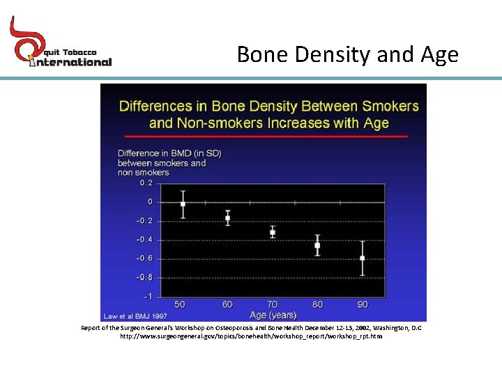 Bone Density and Age Report of the Surgeon General's Workshop on Osteoporosis and Bone