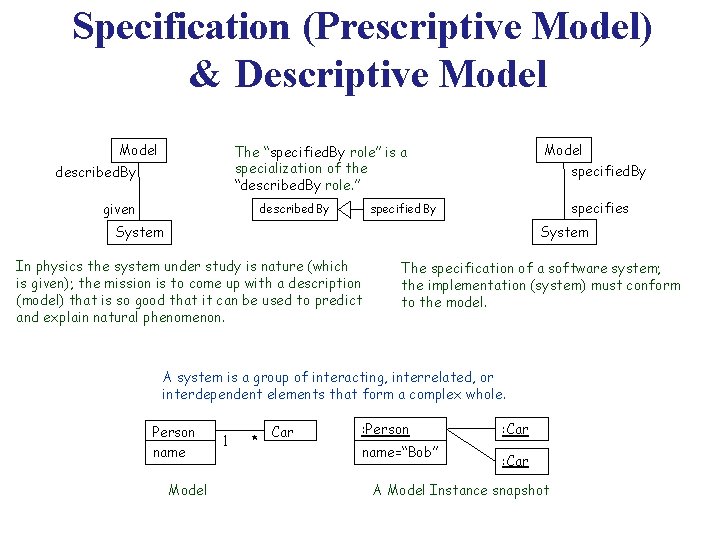 Specification (Prescriptive Model) & Descriptive Model The “specified. By role” is a specialization of