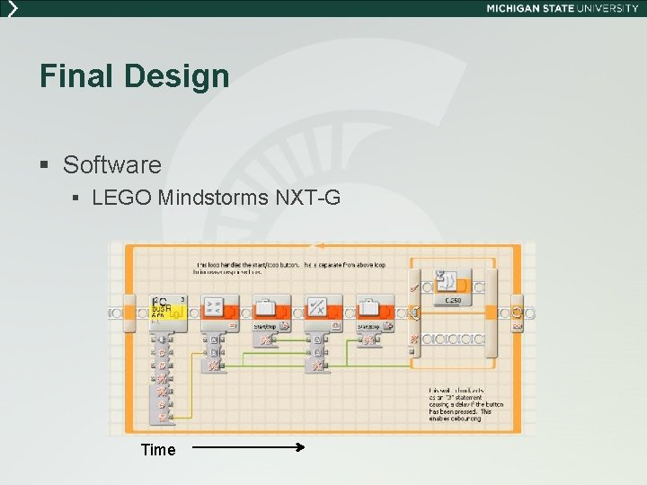 Final Design § Software § LEGO Mindstorms NXT-G Time 