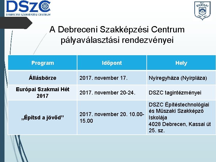 A Debreceni Szakképzési Centrum pályaválasztási rendezvényei Program Állásbörze Európai Szakmai Hét 2017 „Építsd a