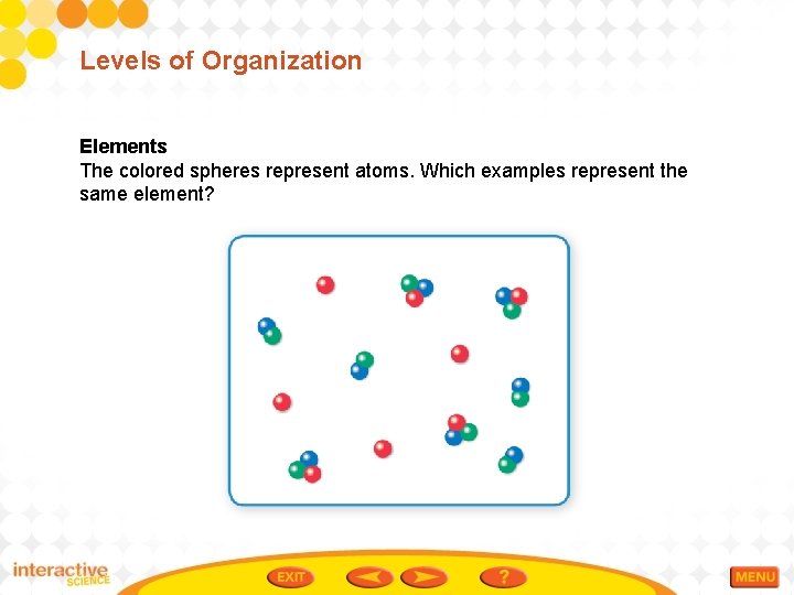 Levels of Organization Elements The colored spheres represent atoms. Which examples represent the same