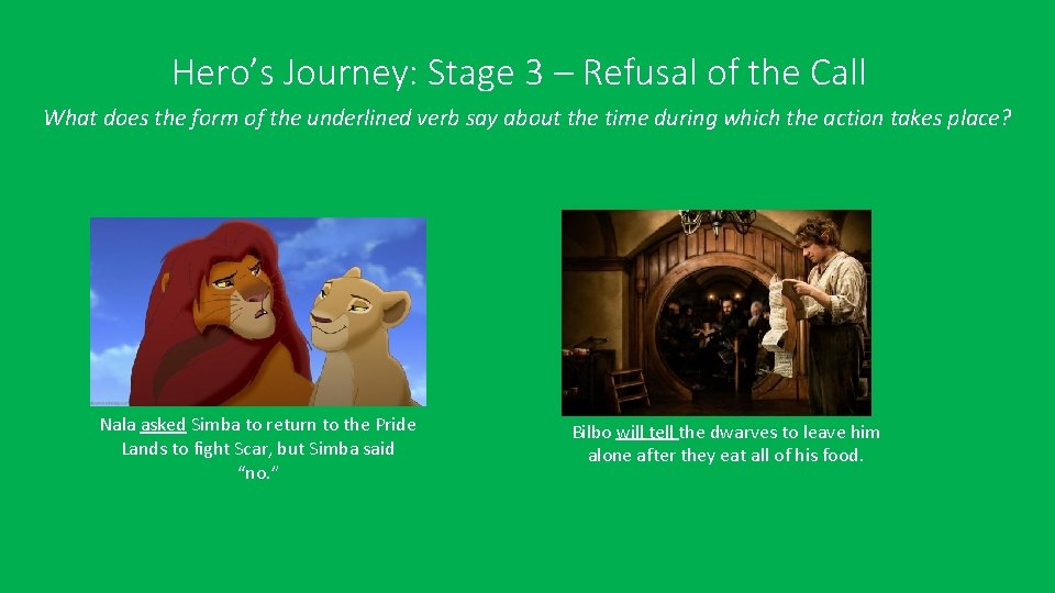 Hero’s Journey: Stage 3 – Refusal of the Call What does the form of