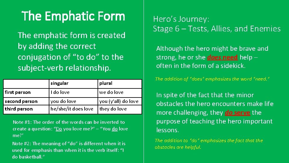 The Emphatic Form The emphatic form is created by adding the correct conjugation of