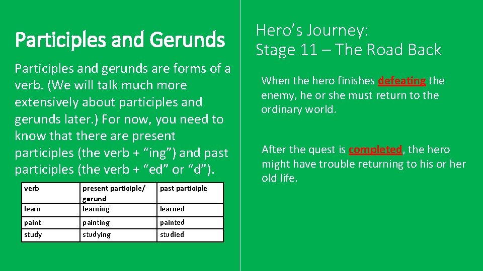 Participles and Gerunds Participles and gerunds are forms of a verb. (We will talk