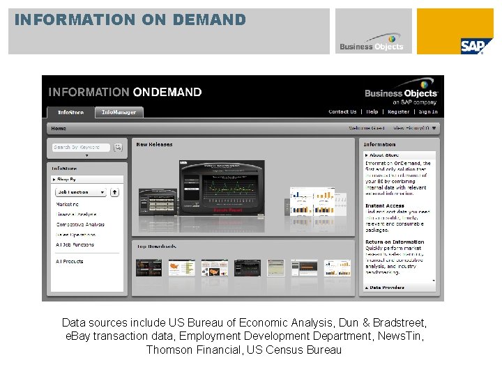 INFORMATION ON DEMAND Data sources include US Bureau of Economic Analysis, Dun & Bradstreet,