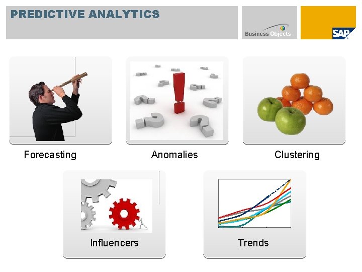 PREDICTIVE ANALYTICS Forecasting Anomalies Influencers Clustering Trends 