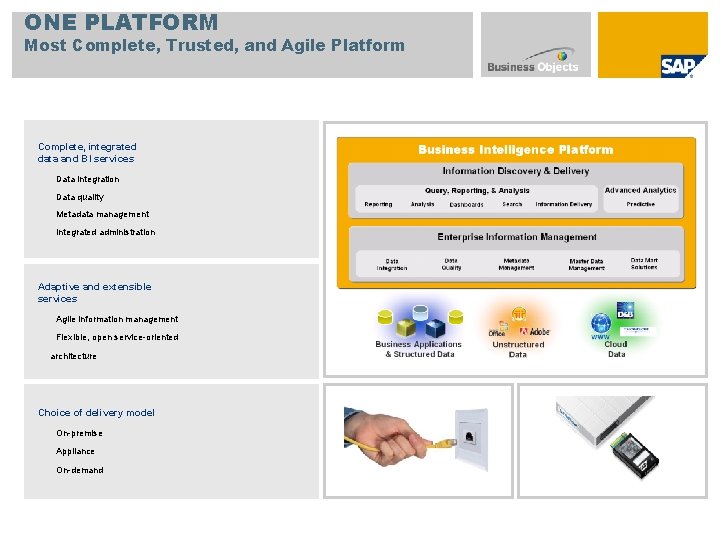 ONE PLATFORM Most Complete, Trusted, and Agile Platform Complete, integrated data and BI services