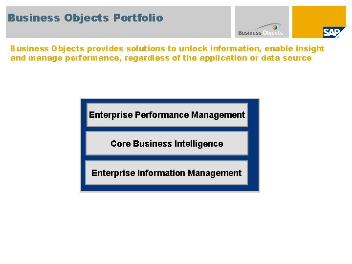 Business Objects Portfolio Business Objects provides solutions to unlock information, enable insight and manage
