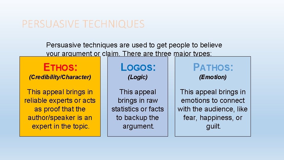 PERSUASIVE TECHNIQUES Persuasive techniques are used to get people to believe your argument or