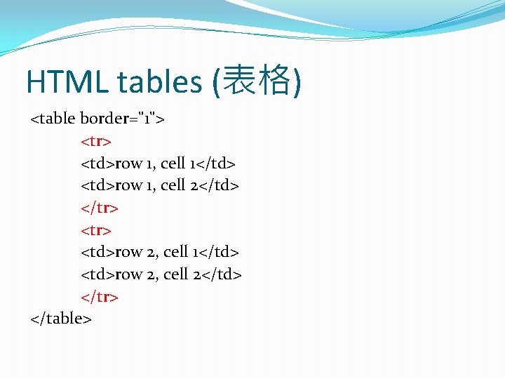 HTML tables (表格) <table border="1"> <tr> <td>row 1, cell 1</td> <td>row 1, cell 2</td>