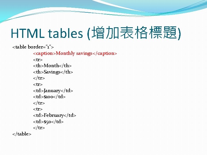 HTML tables (增加表格標題) <table border="1"> <caption>Monthly savings</caption> <tr> <th>Month</th> <th>Savings</th> </tr> <td>January</td> <td>$100</td> </tr>