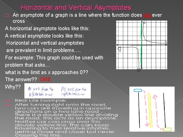 Horizontal and Vertical Asymptotes An asymptote of a graph is a line where the