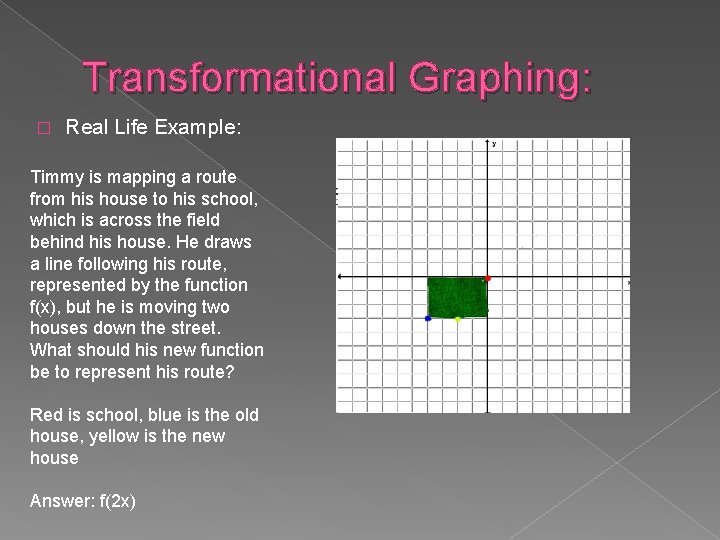 Transformational Graphing: � Real Life Example: Timmy is mapping a route from his house