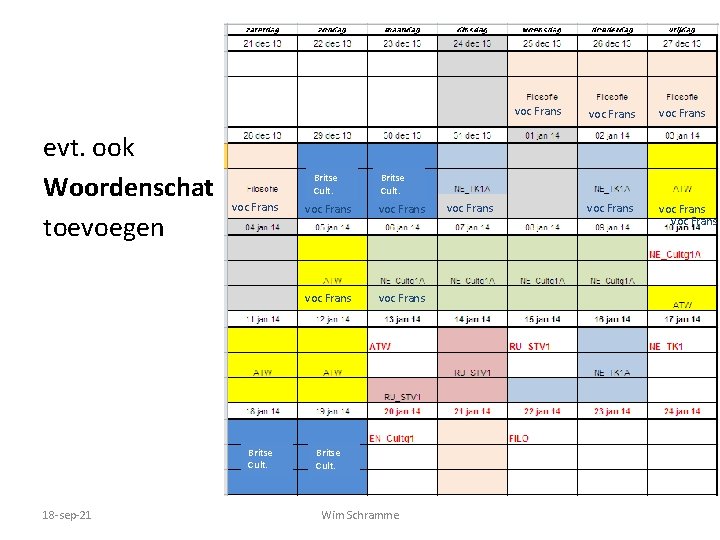voc Frans evt. ook Woordenschat toevoegen Britse Cult. voc Frans Britse Cult. 18 -sep-21