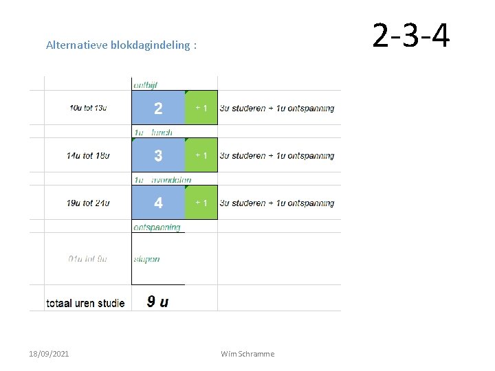 2 -3 -4 Alternatieve blokdagindeling : 18/09/2021 Wim Schramme 